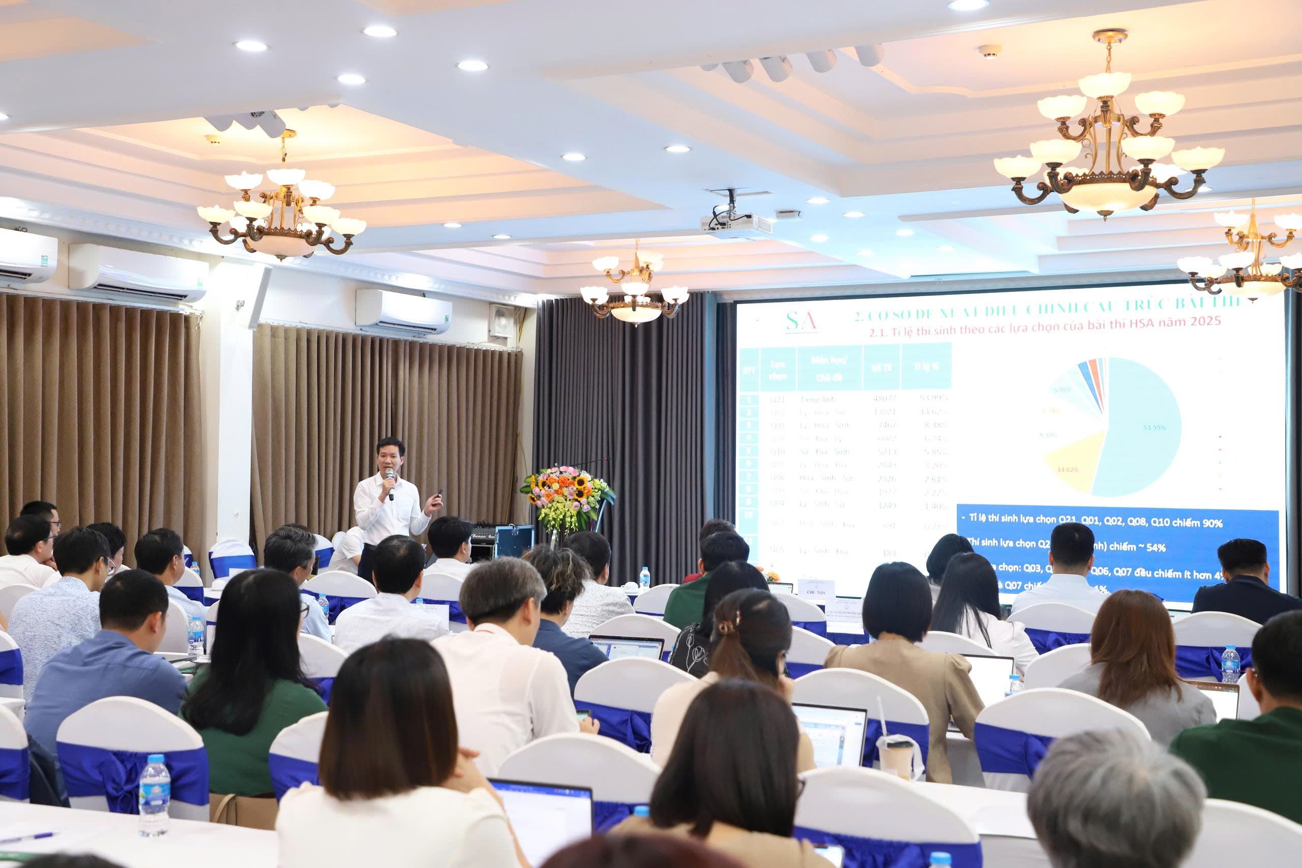 TỌA ĐÀM VỀ BÀI THI ĐÁNH GIÁ NĂNG LỰC HỌC SINH THPT (HSA) CỦA ĐẠI HỌC QUỐC GIA HÀ NỘI - THỰC TIỄN VÀ ĐỊNH HƯỚNG PHÁT TRIỂN